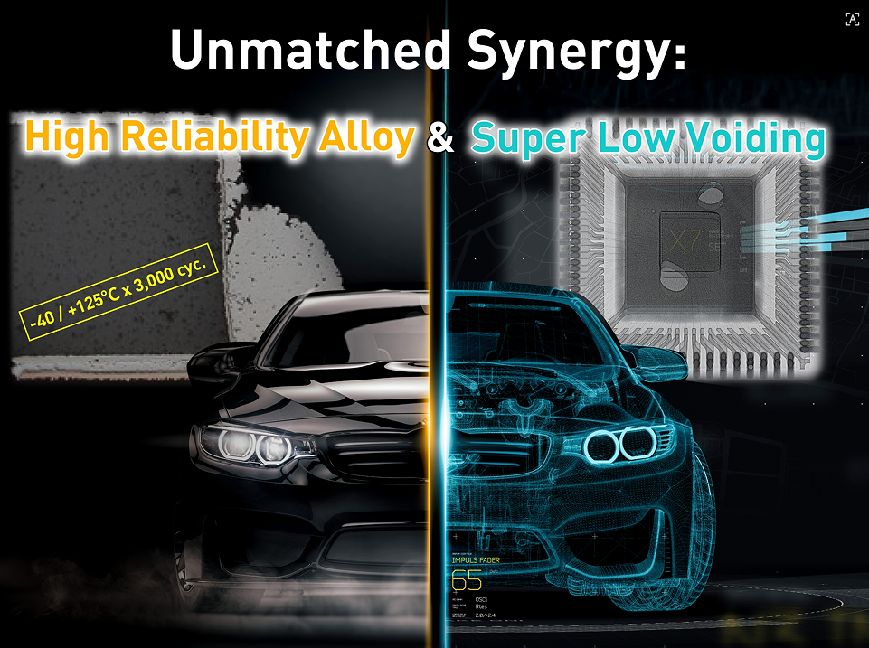 Super low void High Reliability Solder Paste  SB6NX58-G850